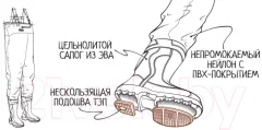 Полукомбинезон для охоты и рыбалки Torvi Перекат ПКРВ 03 ТЭП 0 47/48 (р-р 47-48) — фото 10