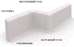 Уголок для плинтуса Ideal Деконика 033 Кремово-белый (7см, 2шт, внутренний, флоупак) — фото 2