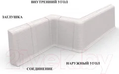 Уголок для плинтуса Ideal Деконика 033 Кремово-белый (7см, 2шт, внутренний, флоупак) — фото 6