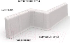 Уголок для плинтуса Ideal Деконика 036 Платиново-серый (7см, 2шт, наружный, флоупак) — фото 6