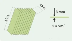 Подложка SOLID Под ламинат и паркетную доску 1000x500x3мм (зеленый, 5м.кв.) — фото 6