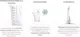 Набор пакетов для хранения молока BabyOno 1084 (30шт) — фото 8