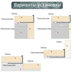 Уголок под плитку Profiling ПО-Г10 (2.7м, черный матовый) — фото 2