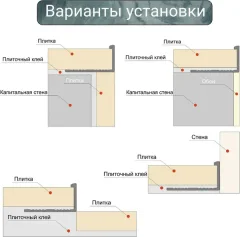 Уголок под плитку Profiling ПО-Г10 (2.7м, черный матовый) — фото 8