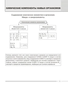 Учебное пособие Аверсэв Биология. 11 класс 2025, мягкая обложка (Лисов Николай) — фото 4
