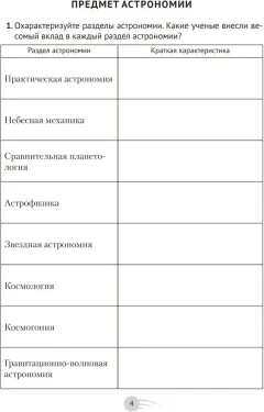 Рабочая тетрадь Аверсэв Астрономия. 11 класс. Практикум 2025, мягкая обложка (Галузо Илларион) — фото 3