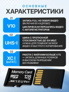 Карта памяти Memory 128GB Class 10 (без адаптера) — фото 9