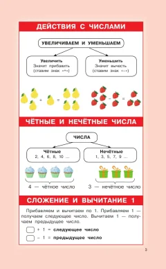 Учебное пособие АСТ Правила математики для начальной школы 1-4 классы (Узорова Ольга 9785171759643) — фото 4