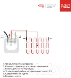 Теплый пол электрический CTH Квадрат тепла КМ-1500-10.0 — фото 5