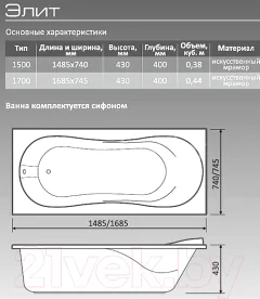 Ванна из искусственного мрамора Belux Элит 1500 — фото 4