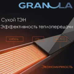 Полотенцесушитель электрический GRANULA Квадро Вертикаль 15х150 (терморегулятор с таймером, черный) — фото 7