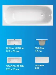 Ванна акриловая Triton Европа 170x70 (с каркасом) — фото 6