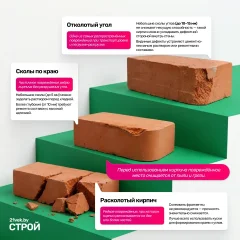 Кирпич пустотелый Керамин Клинкерный лицевой Б/200 (коричневый) — фото 4
