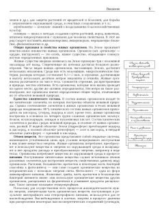 Учебное пособие Аверсэв Биология. Полный школьный курс. 2025, мягкая обложка (Лисов Николай) — фото 4