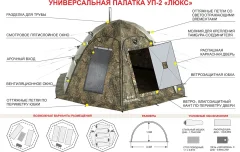 Палатка Берег УП-2 Люкс прут 10мм (шестиместная) — фото 2