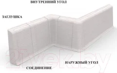 Заглушка для плинтуса Ideal Деконика 228 Дуб классик (7см, 2шт, флоупак) — фото 2