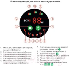 Циркуляционный насос Jemix ГВС-СМАРТ-25-4 — фото 7