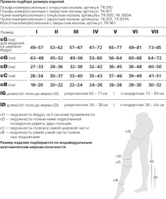 Гольфы компрессионные Trives с открытым носком 2кл / ТК.910 (р.2, черный) — фото 9