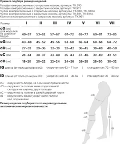 Чулки компрессионные Trives с открытым носком 2кл / ТК.930 (р.6, черный, на широкое бедро) — фото 4