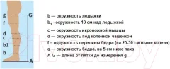 Чулки компрессионные Польза 4001 выше колена 1 кл.к. (р.5 (XL), рост1, черный) — фото 10