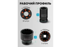 Набор головок слесарных Sigmatool 4177-5MPB (65467) — фото 4