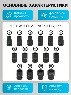 Набор головок слесарных Sigmatool 4179-5MPB (65464) — фото 3