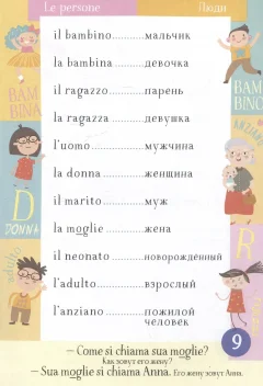 Учебное пособие Айрис-пресс 500 итальянских слов. Словарь-тренажер. Уровень 1 (9785811277841) — фото 2