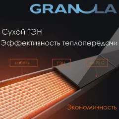 Полотенцесушитель электрический GRANULA Квадро Сплит 50х80 (с полкой, терморегулятором, черный) — фото 5