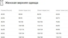 Костюм рабочий УРСУС Юмелия ТОР6028-5М (черный, 60-62/158-164) — фото 8