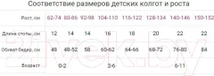 Колготки детские Mark Formelle 700K-1660 (р.128-134, черный) — фото 2