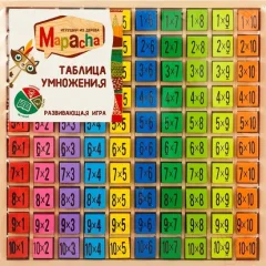 Касса букв/цифр Mapacha Таблица умножения / 76719 — фото 9