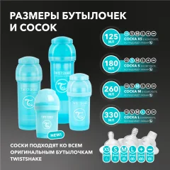 Бутылочка для кормления Twistshake Антиколиковая 79087 (125мл, пастельный синий) — фото 8