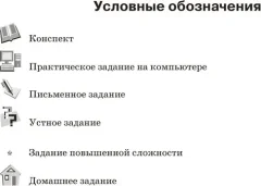 Рабочая тетрадь Аверсэв Информатика. 8 класс 2025, мягкая обложка (Овчинникова Лариса) — фото 3