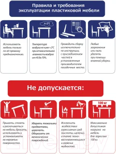 Стол пластиковый Стандарт Пластик Групп Круглый 90 (болотный) — фото 2
