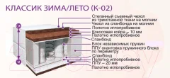 Матрас BelSon Классик Зима-Лето 90x200 — фото 2