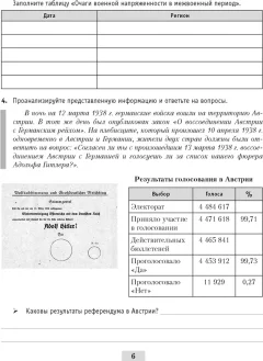 Рабочая тетрадь Аверсэв История всемирная. 9 класс. Практикум 2025, мягкая обложка (Краснова Марина) — фото 5