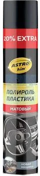 Полироль для пластика ASTROhim Ac-2361 (1л, матовый)