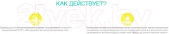 Капли для глаз Relins Active увлажнение с гилуароновой кислотой 0.41% (10мл) — фото 4