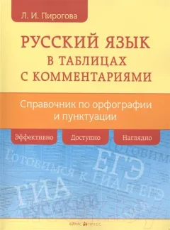 Учебное пособие Айрис-пресс Русский язык в таблицах с комментариями — фото 7