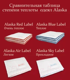 Одеяло Espera Alaska Red Label / ЕС-5577 (150x200) — фото 9