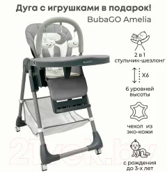 Стульчик для кормления Bubago Amelia / BG 103-2 (Light Grey) — фото 2
