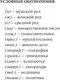 Словарь АСТ Популярный сербско-русский русско-сербский словарь (Николич Милица) — фото 9