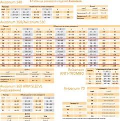 Гольфы компрессионные Aries Avicenum 70 с закрытым носком / 8030 (р.42-44) — фото 3