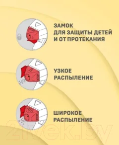Чистящее средство для кухни Bagi Шуманит Жироудалитель (400мл) — фото 6