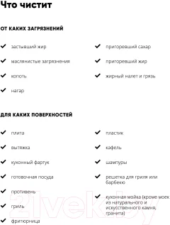 Чистящее средство для кухни Bagi Шуманит Жироудалитель (400мл) — фото 7