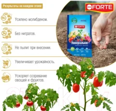 Удобрение Bona Forte Универсальное весна-лето BF23010121 (1кг) — фото 2