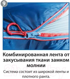 Спальный мешок BTrace Bless L Size / S0578 (левый, серый/синий) — фото 7