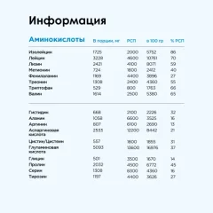 Протеин Bombbar Концентрат (900г, клубничное мороженое) — фото 2