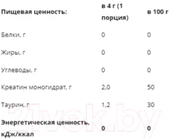 Креатин Bombbar Лесные ягоды + таурин (300г) — фото 9
