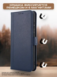 Чехол-книжка Case Book для Redmi 13C 4G/Poco C65/Poco M6 5G с магнитной застежкой (темно-синий) — фото 7